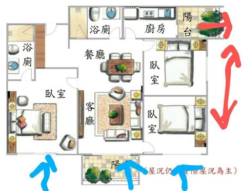 大樓買幾樓好|買房樓層怎麼挑？一樓和頂樓都不好...一張表看「黃金。